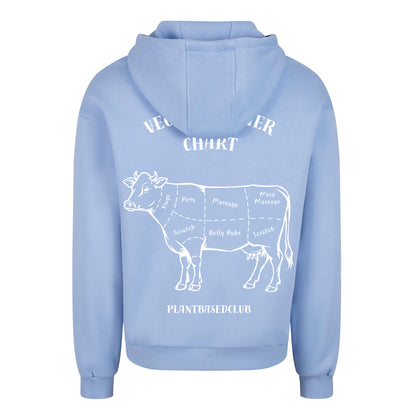 Vegan Butcher Chart - Oversized Hoodie