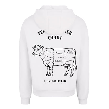 Vegan Butcher Chart - Oversized Hoodie